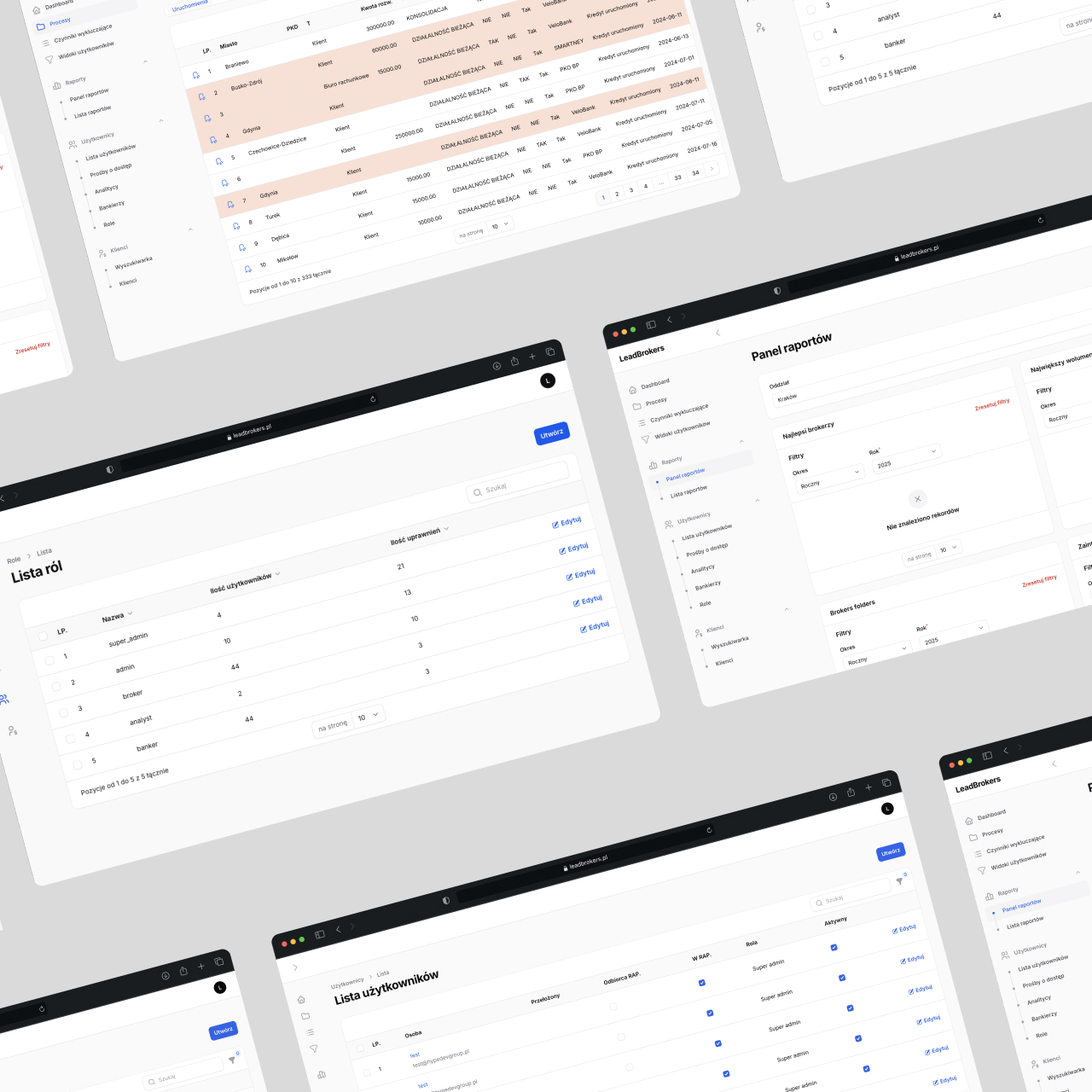 Leadbrokers – CRM dla brokerów finansowych